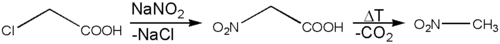 Synthese von Nitromethan aus Chloressigsäure und Natriumnitrit