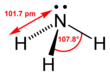 Ammonia-2D-dimensions
