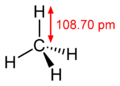 Methane-CRC-MW-dimensions-2D