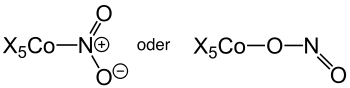 Isomerism Co Complex V.2