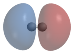 Antibindendes Molekülorbital