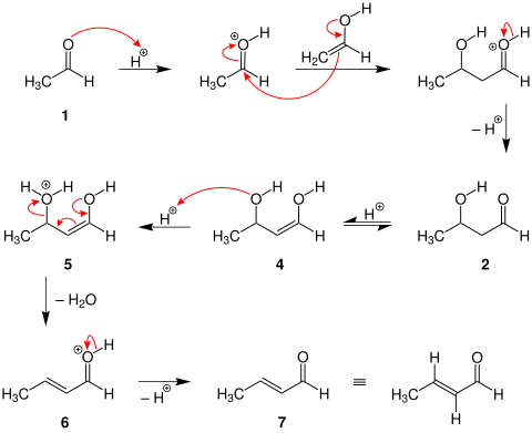 Kondensationsmechanismus säurenkatalysiert