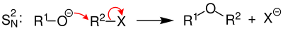 Williamson-Synthese