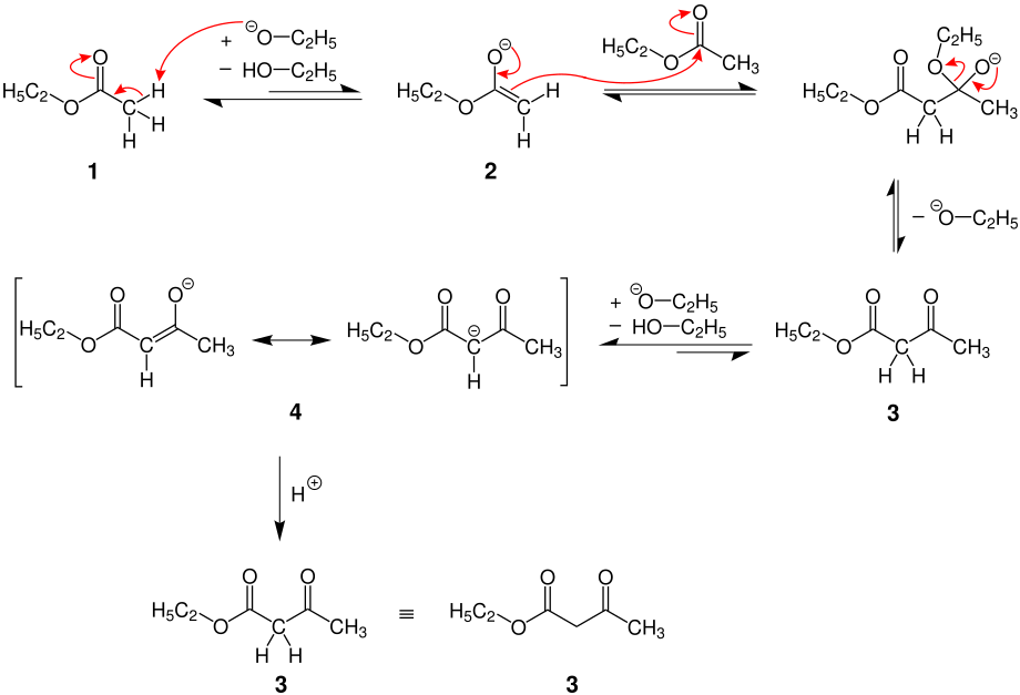 claisen reaction mechanism