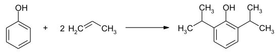 Propofol-Synthese