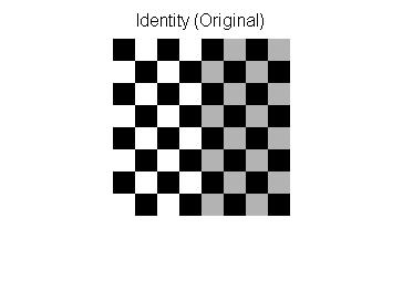 Affine Transformation Original Checkerboard.jpg