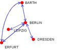 Inlandsflugstrecken der DDR 1971