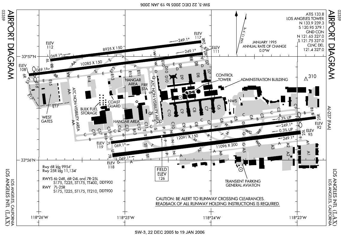 LAX Airpot Map