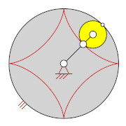 Hypozykloide i=4:1 (Astroide)