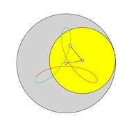 verschlungene Hypotrochoide mit dem Übersetzungsverhältnis i=3/2