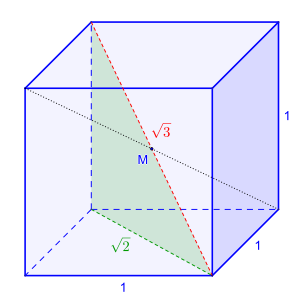 01-Würfel-Parallelperspektive.svg