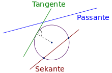 SekTangPass.svg