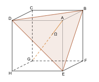 Gleichseitiges Dreieck als Schnittfläche