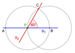 Bild 1: Antragen eines 60-Grad-Winkels an eine Gerade in einem gegebenen Scheitelpunkt