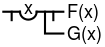 BS-16-Begriffsschrift Quantifier42-svg.svg