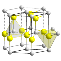 ZnS, Kristallstruktur von Wurtzit (hexagonal)