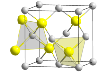 ZnS, Kristallstruktur von Sphalerit (kubisch)
