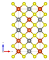 mit Blickrichtung parallel zur b-Achse