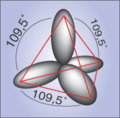 Vier sp3-Orbitale richten sich tetraedrisch in gleichem Winkel zueinander aus.