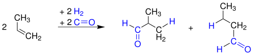 Butanol synthesis1