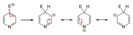 Substitution in 4-Position
