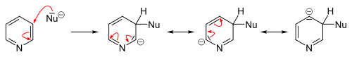 Nukleophile Substitution in 3-Position