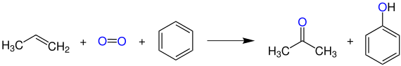 Cumolhydroperoxidverfahren (Hock-Verfahren) zur Herstellung von Aceton