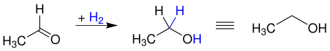 Ethanolsynthese 2