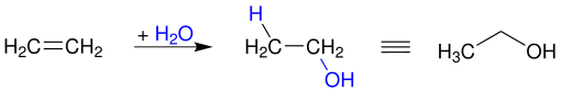 Ethanolsynthese 1