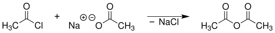 Labor Synthese Essigsäureanhydrid