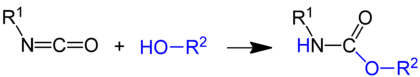 Darstellung von Carbamat aus Isocyanat und Alkohol