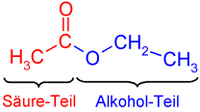 Aufbau des Essigsäureethylesters