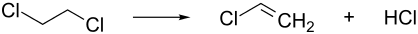 1,2-dichloroethane to chloroethene + hydrogen chloride.svg