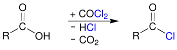 Acyl chloride synthesis2
