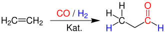 Herstellung von Propanal durch Hydroformylierung von Ethen