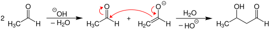 Synthese von 3-Hydroxybutanal