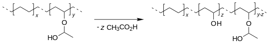 Synthese von EvOH