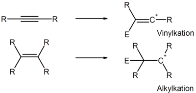 Vinyl- ./. Alkyl-Kation