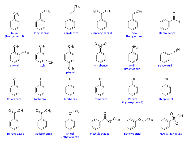 Benzolderivate.svg