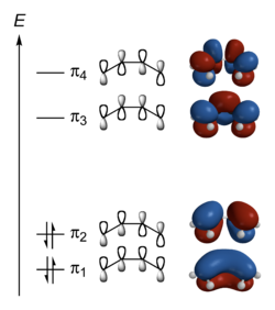 Delokalisiertes Molekülorbital bei 1,3-Butadien