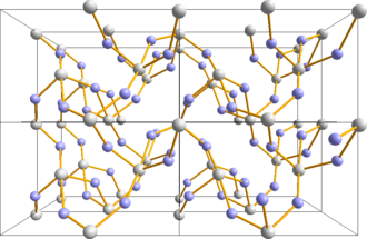 Struktur von Tellurdioxid
