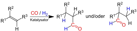 Hydroformylierung eines Alkens (R1 bis R3 Organylgruppen (z. B. Alkyl- oder Arylgruppen) oder Wasserstoffatome).