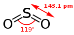 Strukturformel von Schwefeldioxid mit Bindungslängen und Winkeln