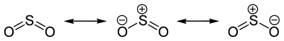 Mesomere Grenzformeln von Schwefeldioxid