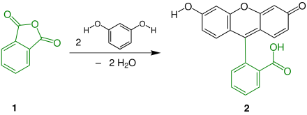 Fluorescein Uebersicht