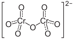 Dichromation