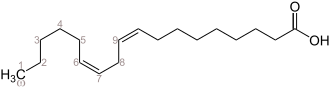 Linolsäure Zählweise vom OMEGA-Ende.svg