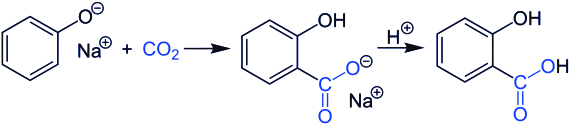 Darstellung von Salicylsäure durch die Kolbe-Schmitt-Reaktion