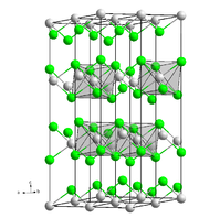 Struktur von Magnesiumchlorid