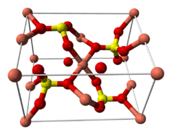 Kristallstruktur von Kupfersulfat